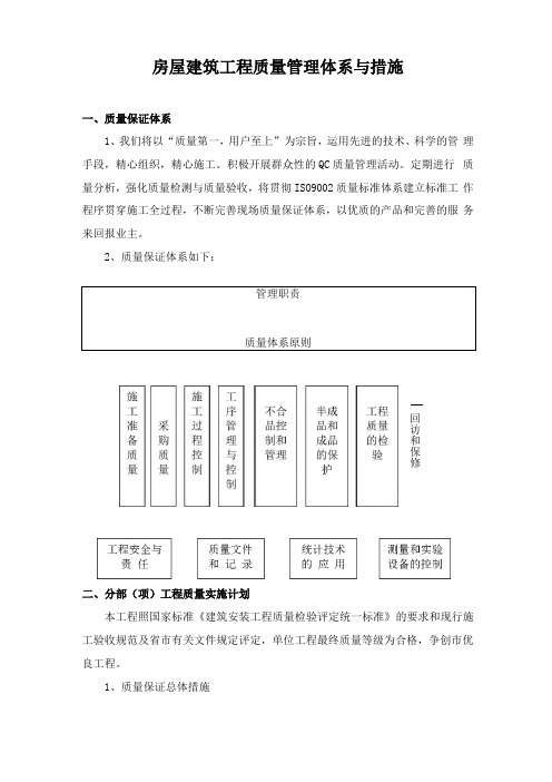 房屋建筑工程质量管理体系与措施