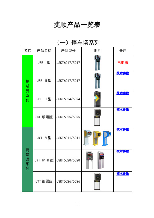 捷顺产品一览表