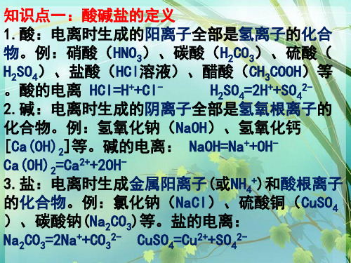 初中化学知识点 PPT课件 图文