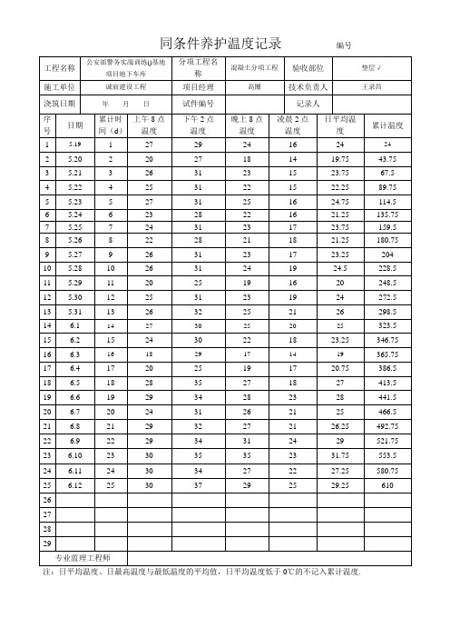 同条件养护温度记录文本