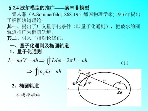 §2.4 波尔模型的推广——索末菲模型(PPT-YBY)