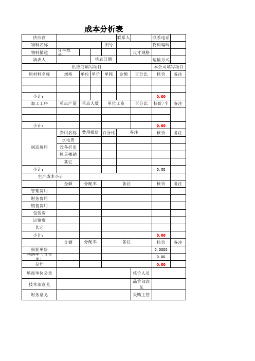 成本分析表