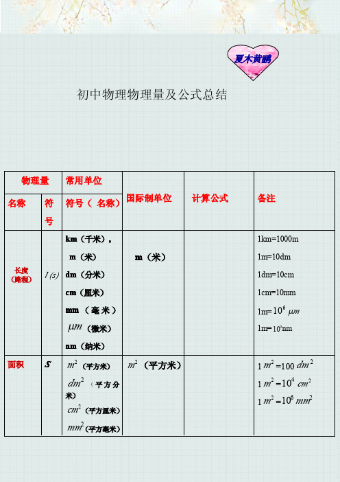 初中物理物理量单位及公式总结