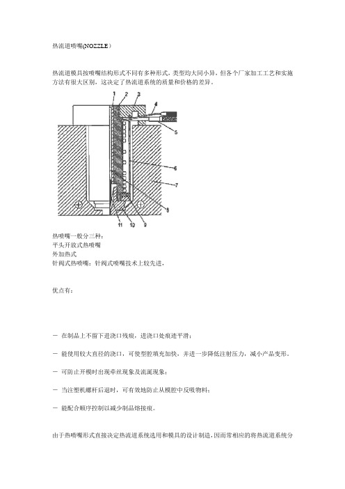 热流道喷嘴(NOZZLE)