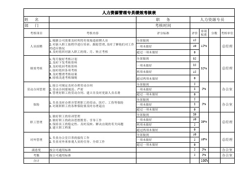 人力资源专员绩效考核表