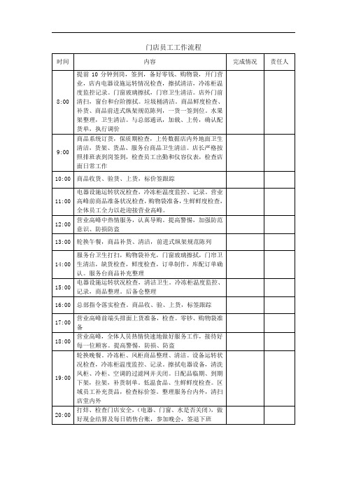 门店员工工作流程