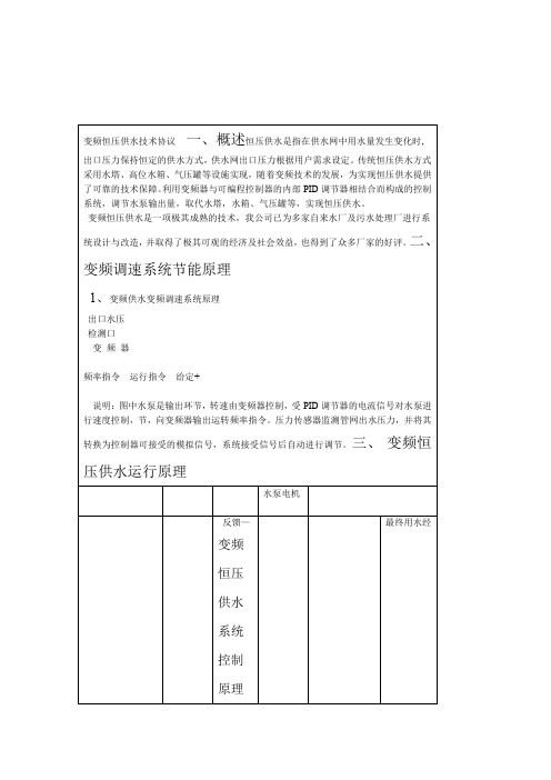 英威腾变频恒压供水技术