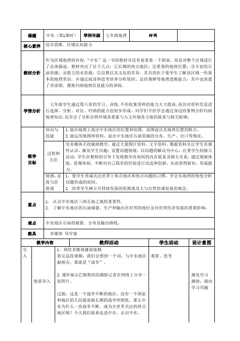 商务星球版初中地理七年级下册教案-7.2 中东16