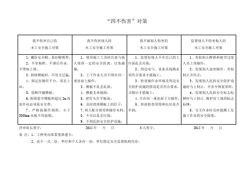 土建工程四不伤害卡—模板