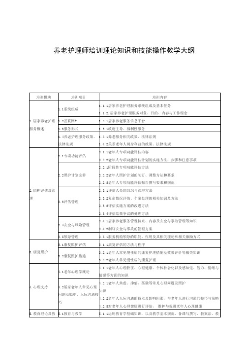 养老护理师培训理论知识和技能操作教学大纲