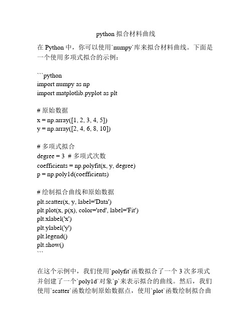 python拟合材料曲线