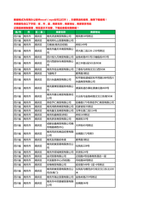 2020新版四川省南充市顺庆区商贸有限公司工商企业公司商家名录名单黄页联系电话号码地址大全152家