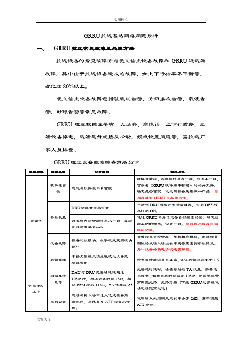 GRRU拉远基站网络问题分析报告处理