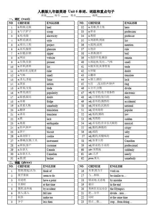 Unit6单词短语重点句子人教版英语九年级全册