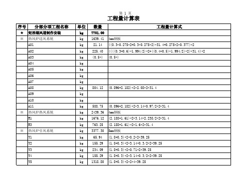 工程量计算书