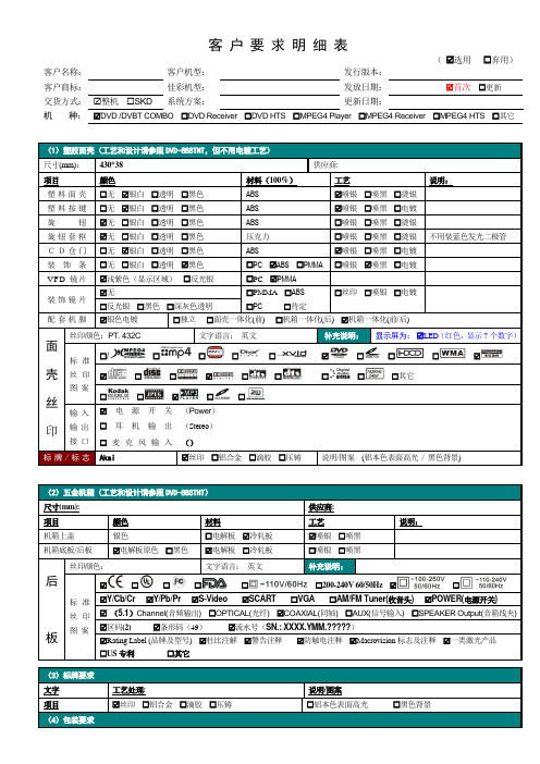 产品需求明细表