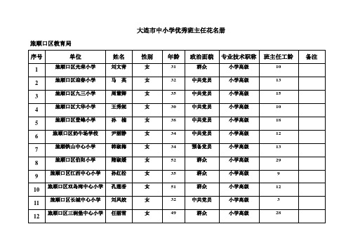 大连市中小学优秀班主任花名册