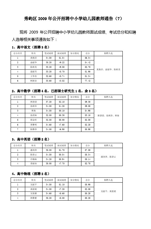 秀屿区2009年公开招聘中小学幼儿园教师通告