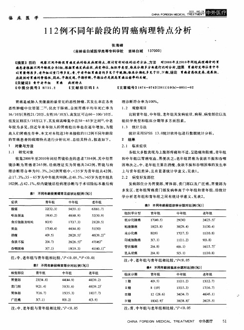 112例不同年龄段的胃癌病理特点分析