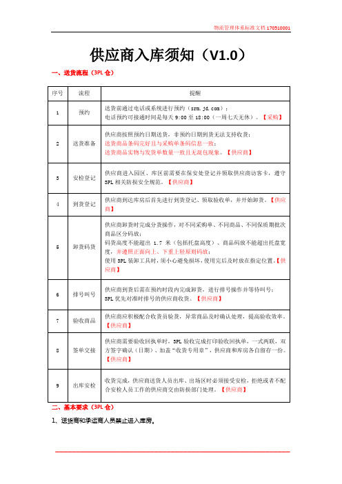 供应商入库须知