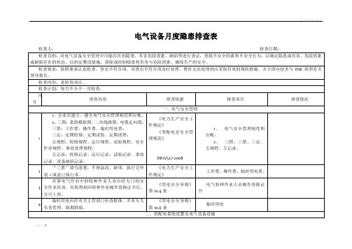 电气、仪表设备月度隐患排查表