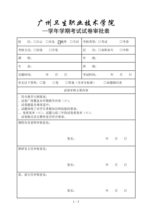 201__—201__学年____学期考试试卷审批表