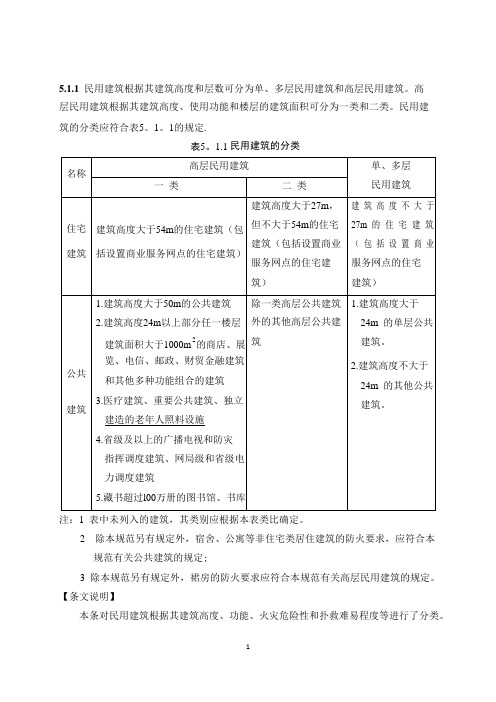 《建筑设计防火规范》修订2018年10月1日执行