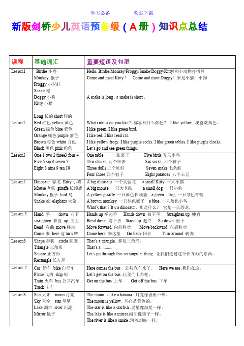 新版剑桥预备级知识点