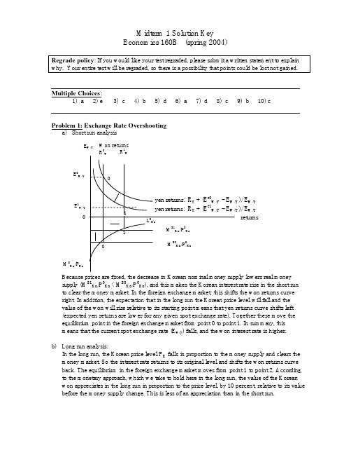 国际财政THE NOTES ON INTERNATIONAL FINANCE midsol1160