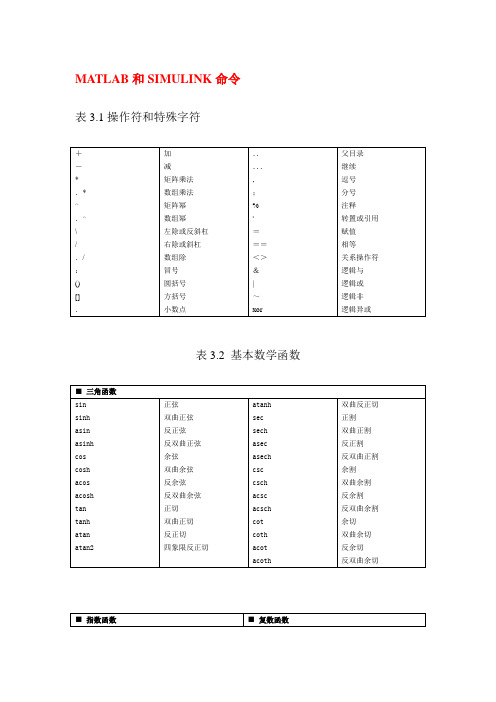 matlab和simulink命令