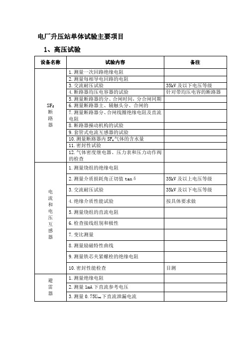 高压试验主要试验项目