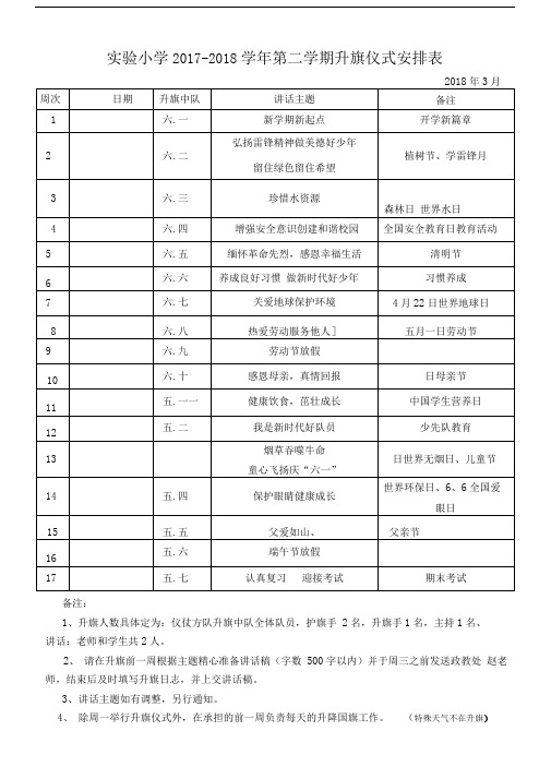 -2018第二学期升旗仪式安排表