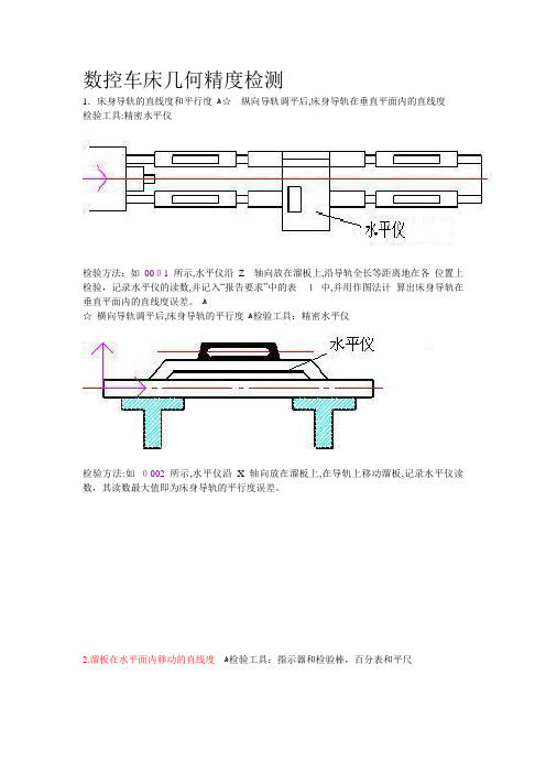 数控车床几何精度检测