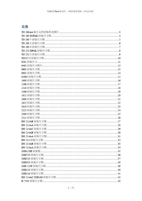 常用贴片元件封装尺寸图