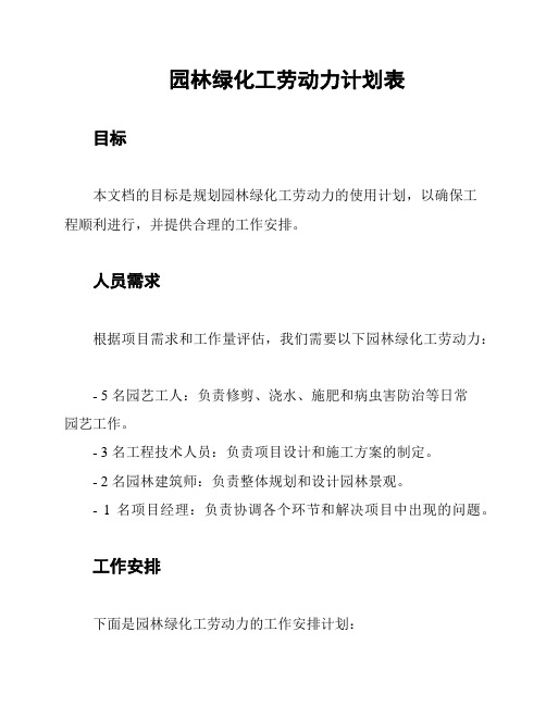 园林绿化工劳动力计划表