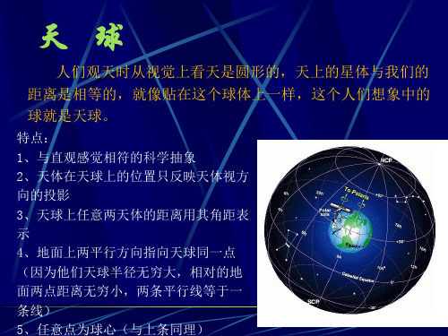 王力《古代汉语》星图读法