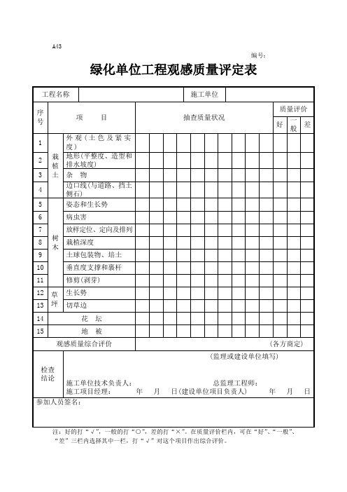 完整版 绿化单位工程观感质量评定表