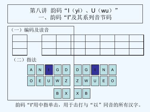 亚伟中文速录综合实训教材 韵码练习 PPT