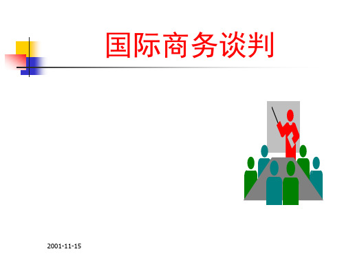 第六章__国际商务谈判的技巧