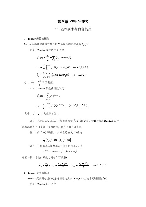 傅里叶变换基本性质总结