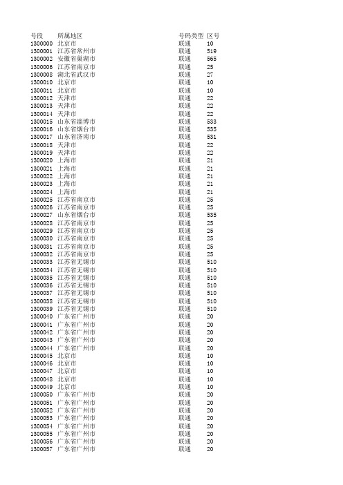 手机号归属地检索表18.08.13版