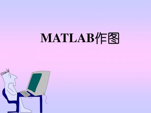 MATLAB作图