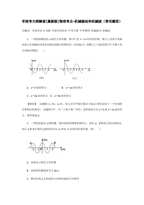 军考大纲解读[最新版]物理考点机械振动和机械波(常用题型)