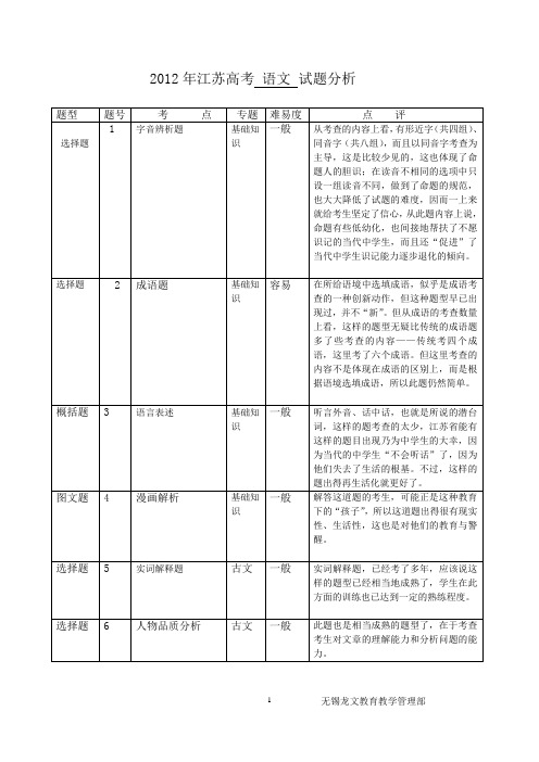 2012年江苏高考语文试题难度分析