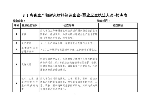 陶瓷生产和耐火材料制造企业执法人员检查表