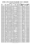 昆明理工大学2015NECCS成绩及获奖名单(公布 A类)