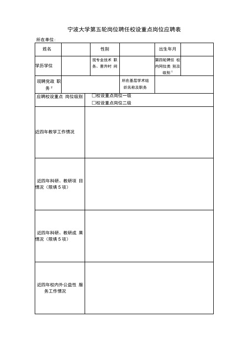 宁波大学第五轮岗位聘任校设重点岗位应聘表