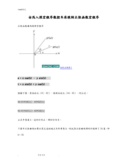 数控车床宏程序案例