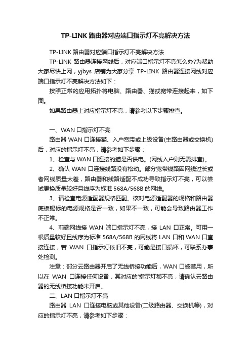 TP-LINK路由器对应端口指示灯不亮解决方法