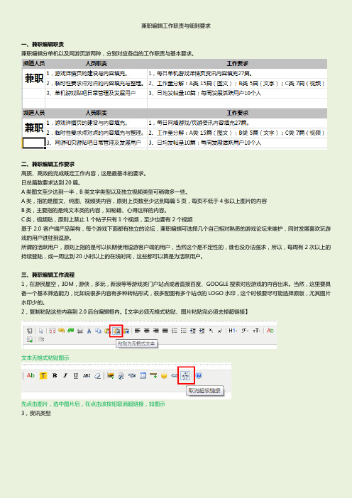 兼职编辑工作职责与细则要求